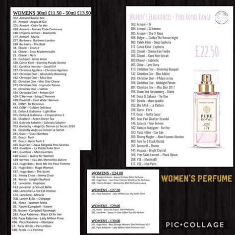 luxury perfumes wholesale price list